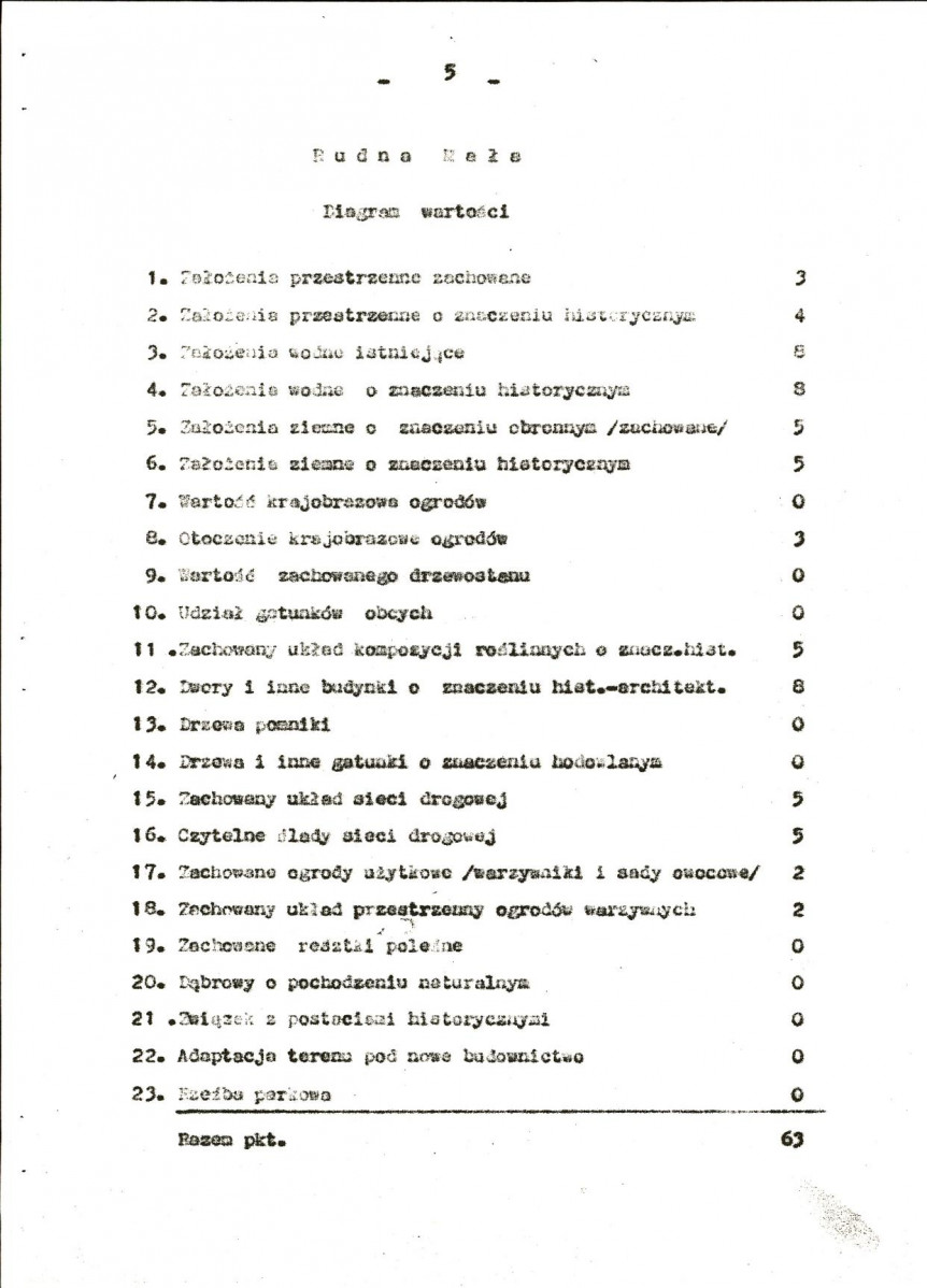 Ewidencja parkowa, skan nr 7