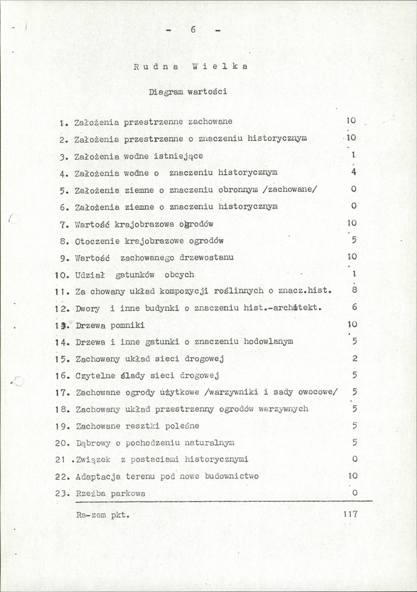 Ewidencja parkowa, skan nr 9