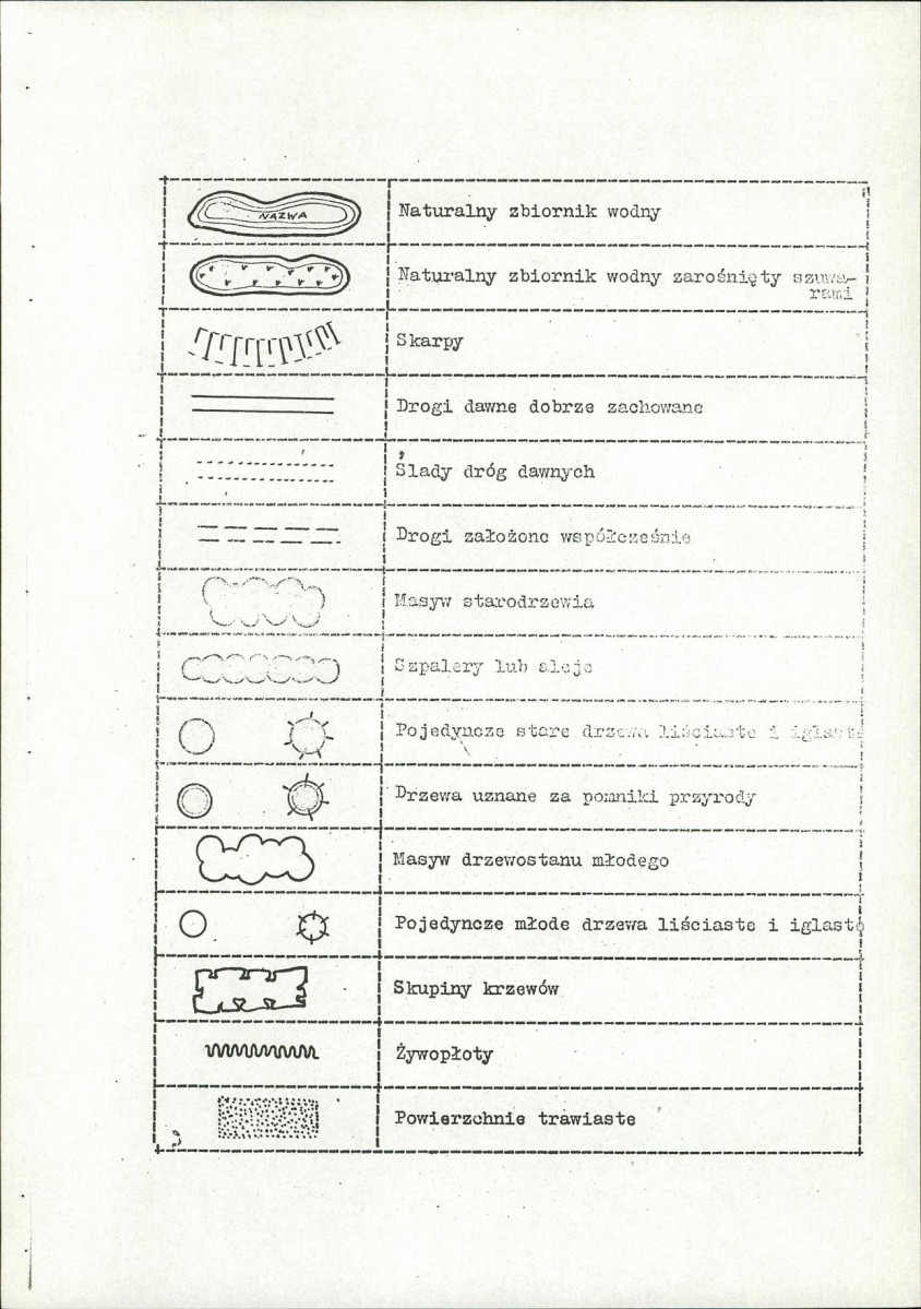 Ewidencja parkowa, skan nr 15