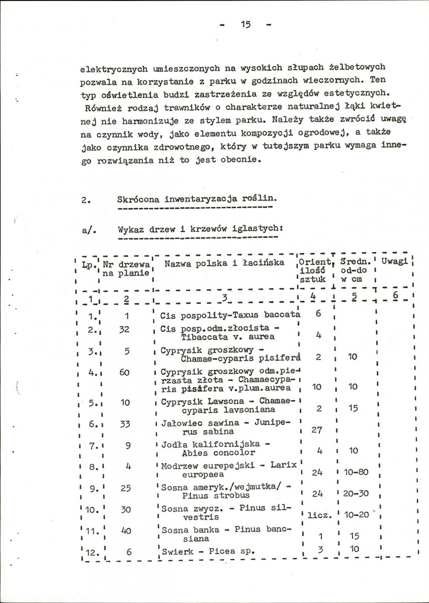Ewidencja parkowa, skan nr 23