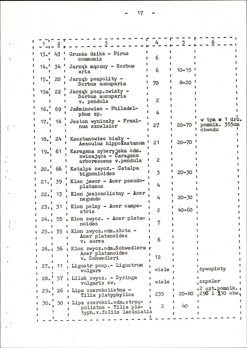 Ewidencja parkowa, skan nr 25