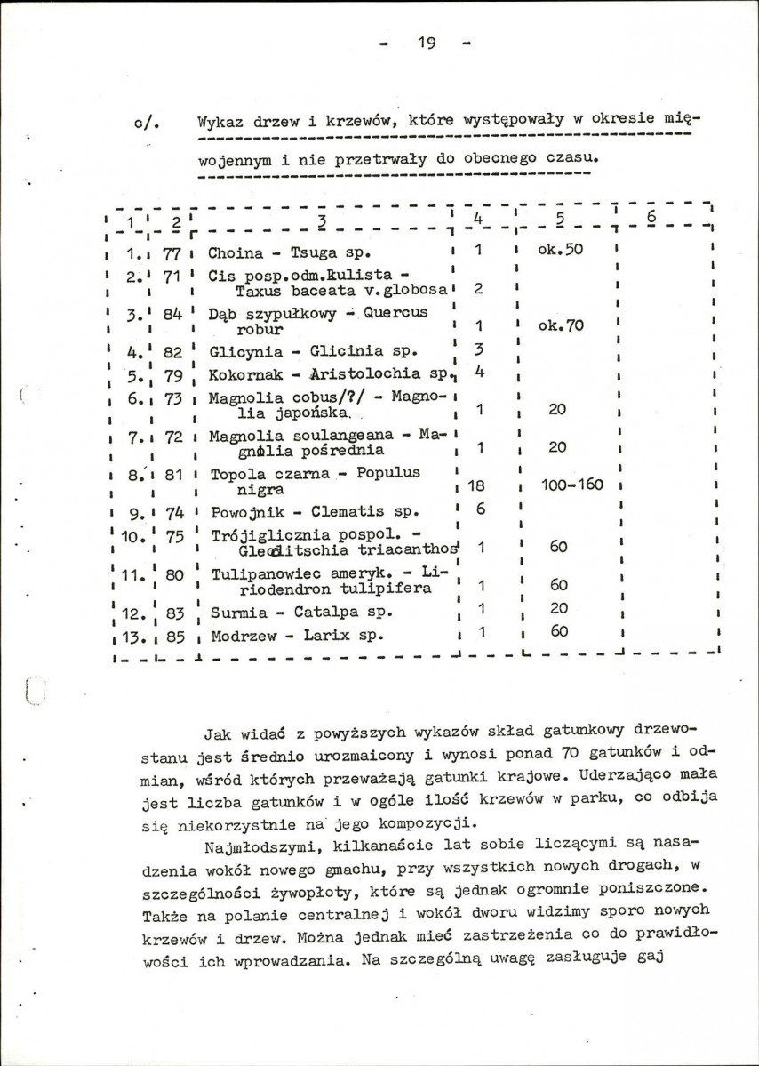 Ewidencja parkowa, skan nr 27