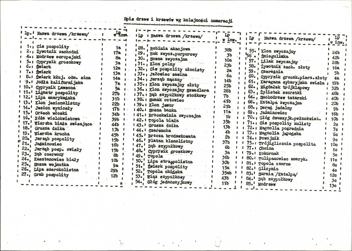 Ewidencja parkowa, skan nr 35
