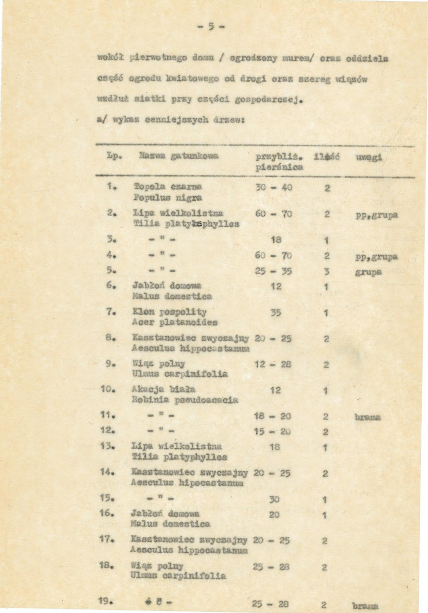 Ewidencja parkowa, skan nr 10