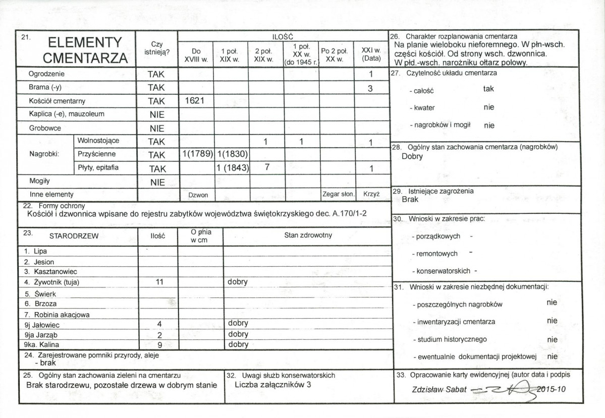KC - Karta cmentarza, skan nr 4