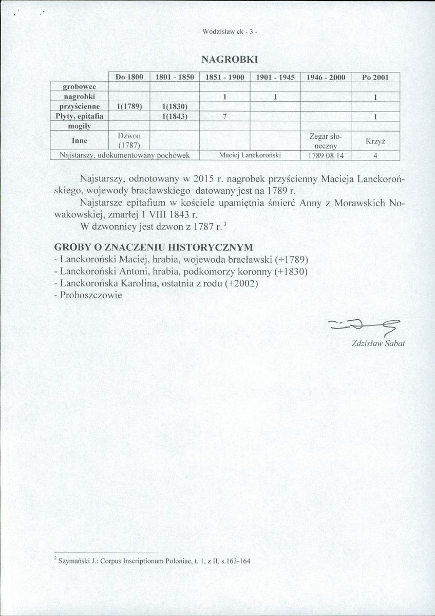 KC - Karta cmentarza, skan nr 7
