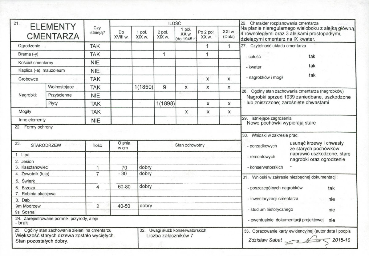 KC - Karta cmentarza, skan nr 4