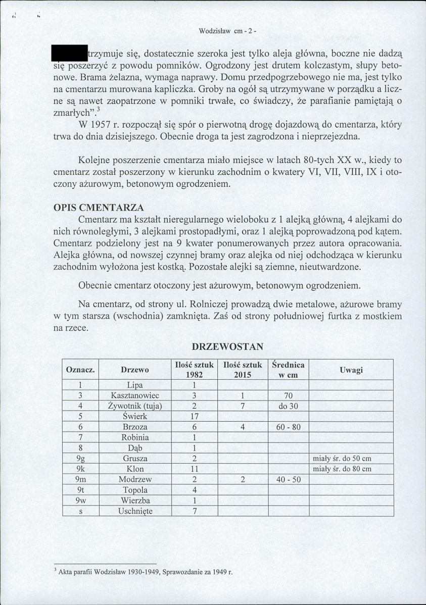 KC - Karta cmentarza, skan nr 6