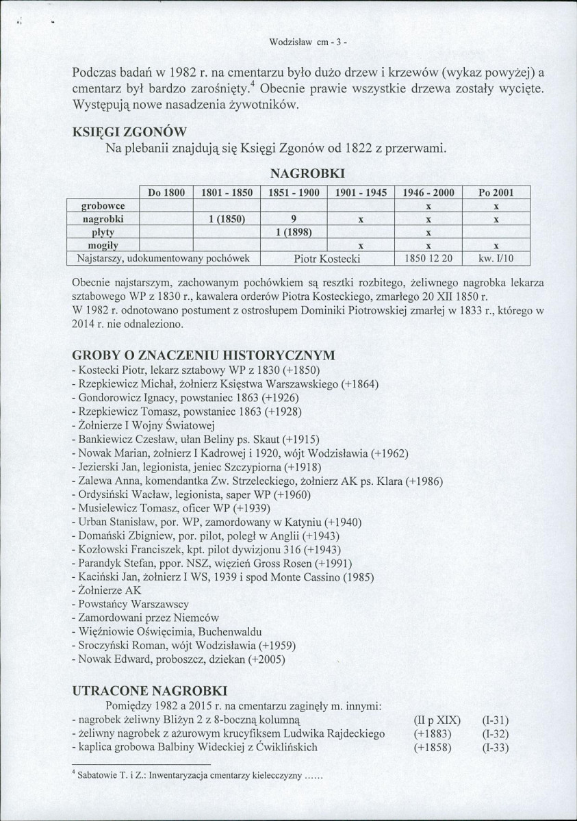 KC - Karta cmentarza, skan nr 7