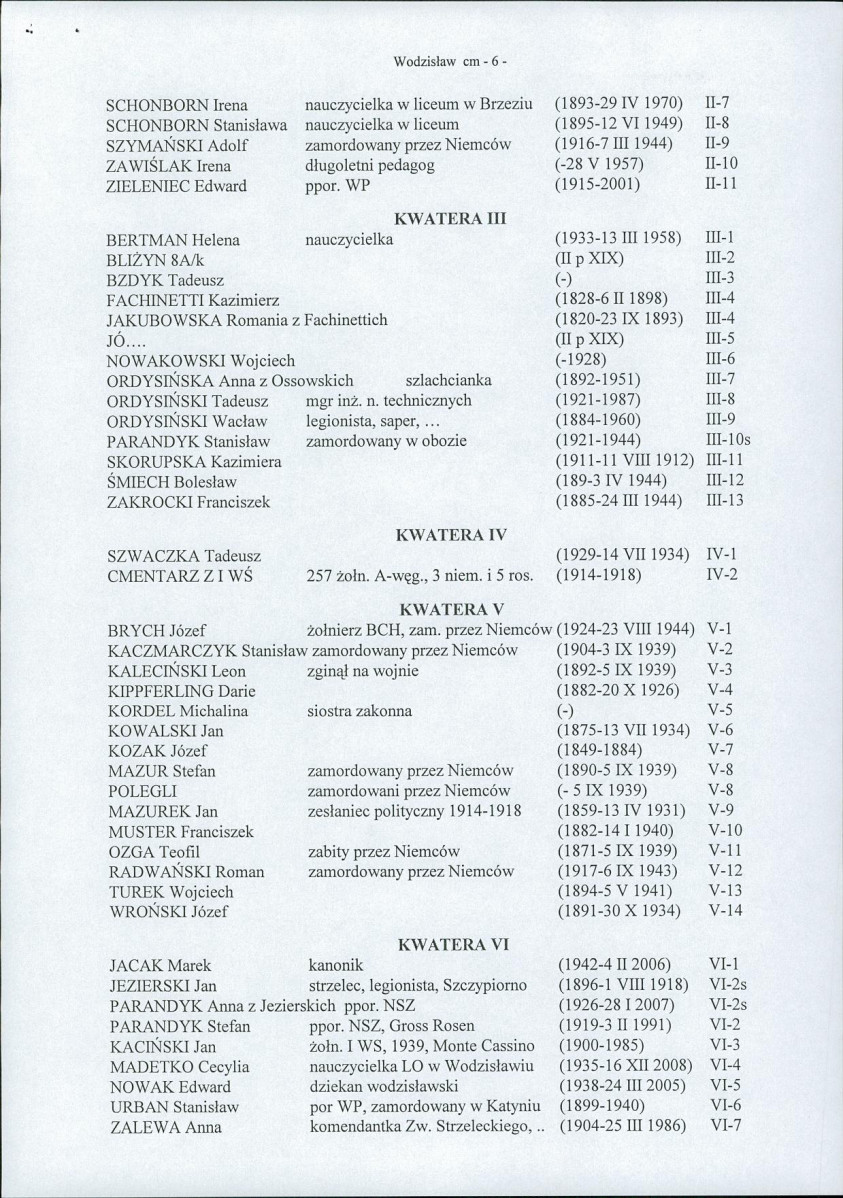 KC - Karta cmentarza, skan nr 10