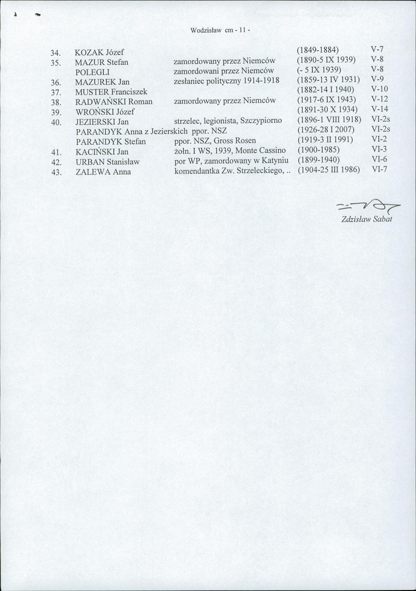 KC - Karta cmentarza, skan nr 15