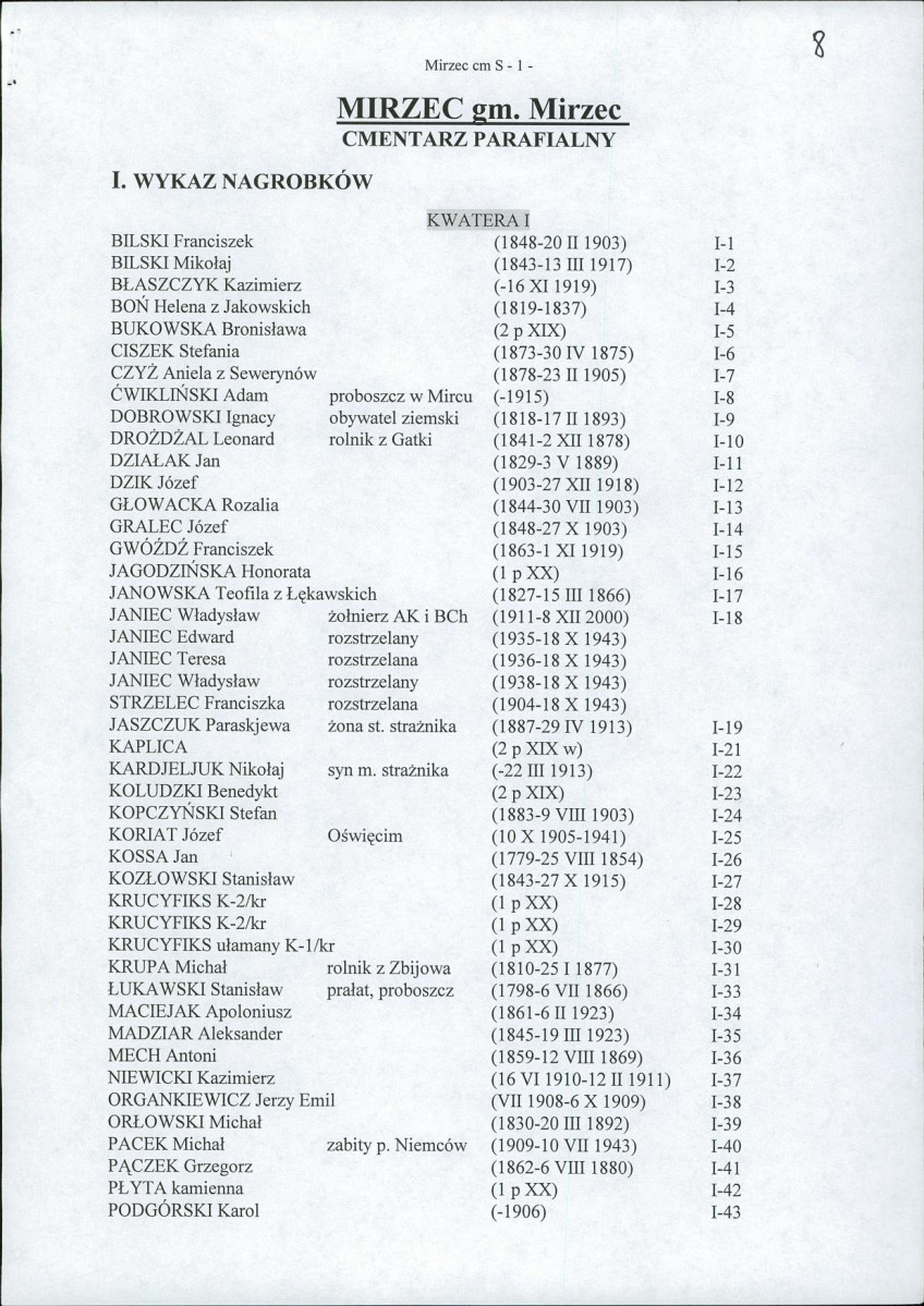 Karta cmentarza, skan nr 18