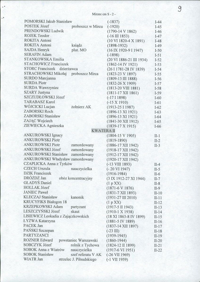 Karta cmentarza, skan nr 19
