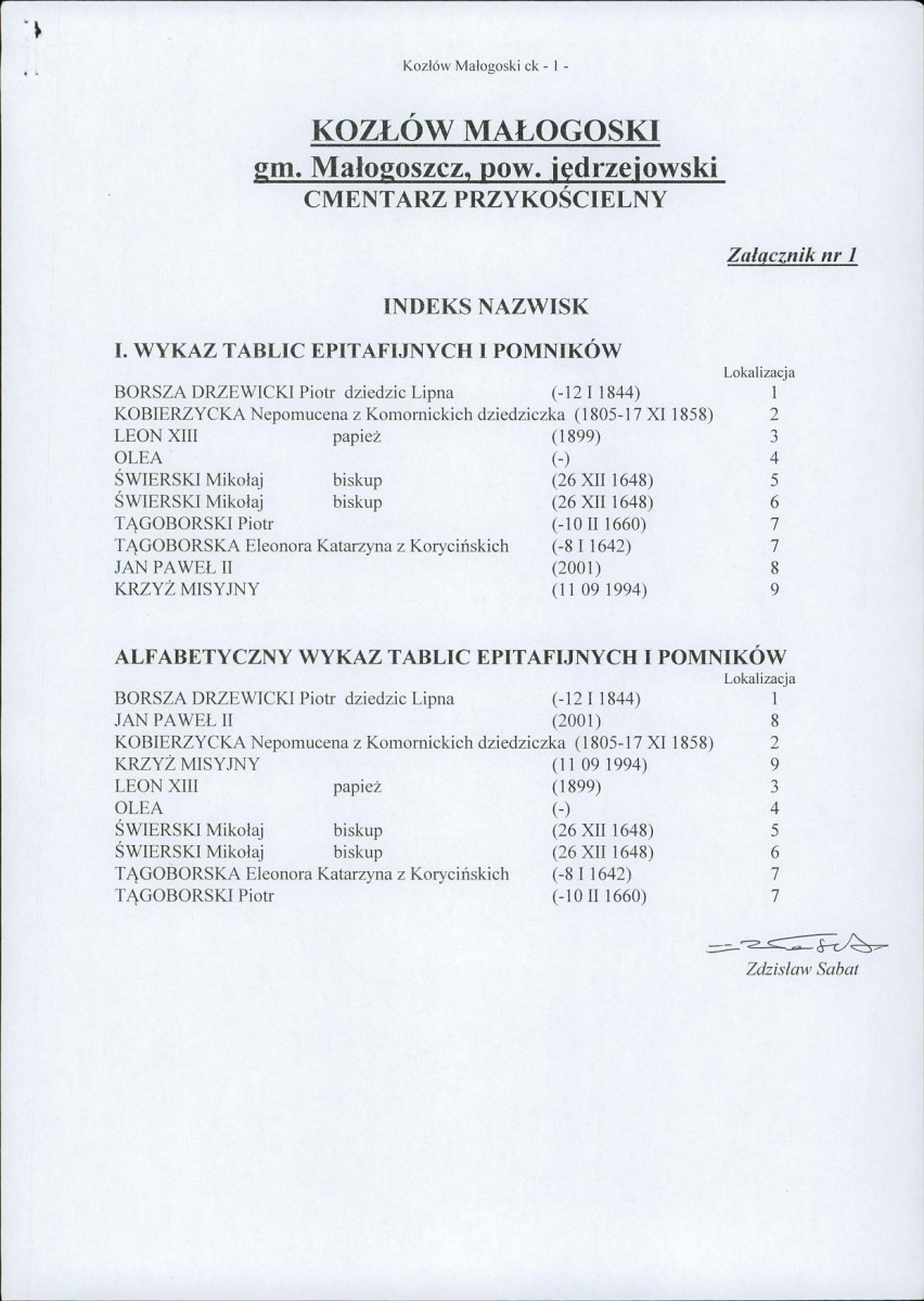 KC - Karta cmentarza, skan nr 5