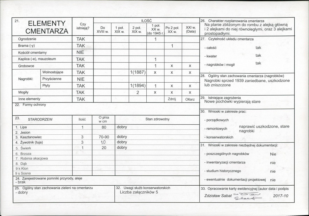 KC - Karta cmentarza, skan nr 4
