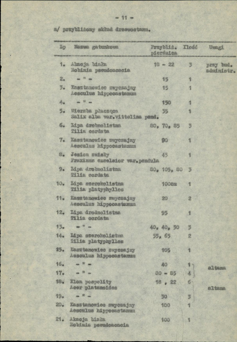 Ewidencja parkowa, skan nr 15
