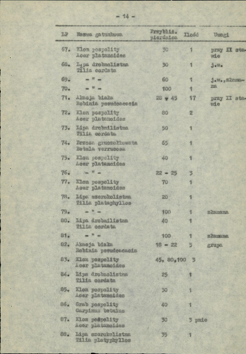 Ewidencja parkowa, skan nr 18