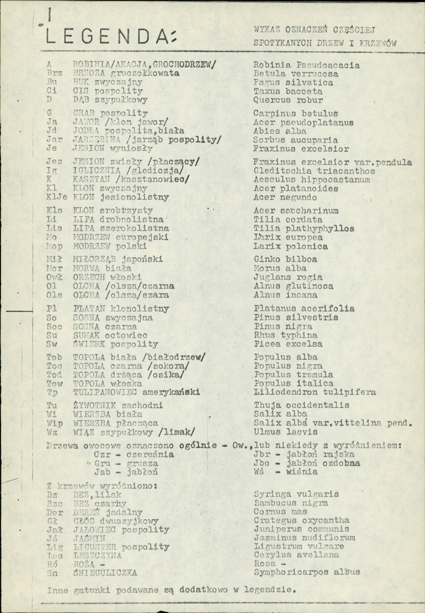 Ewidencja parkowa, skan nr 25