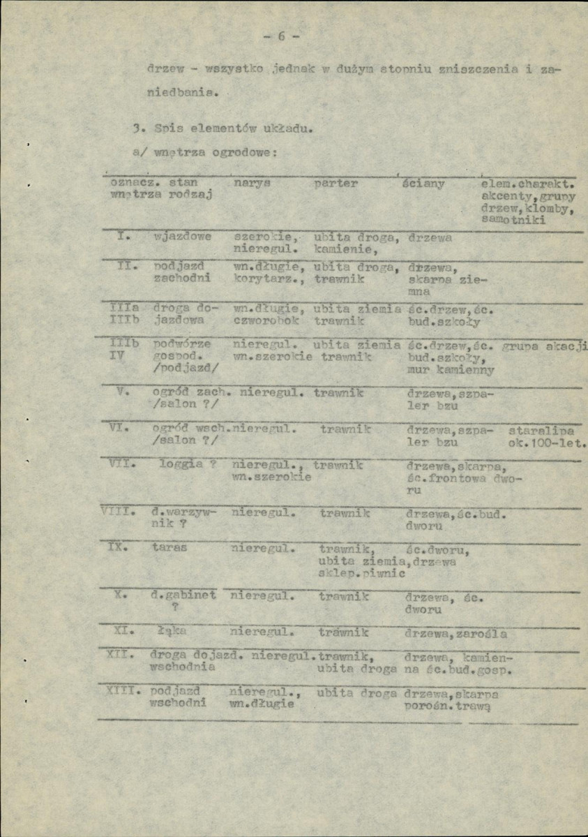 Ewidencja parkowa, skan nr 11