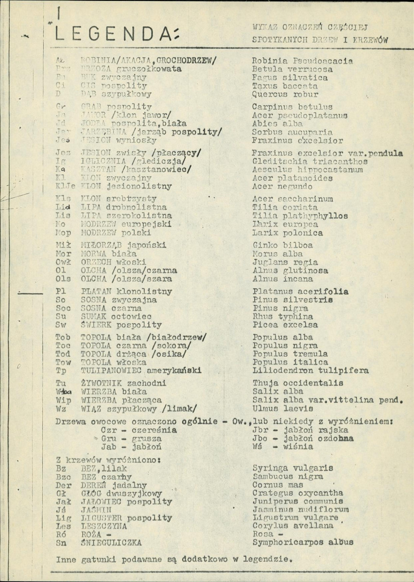 Ewidencja parkowa, skan nr 17