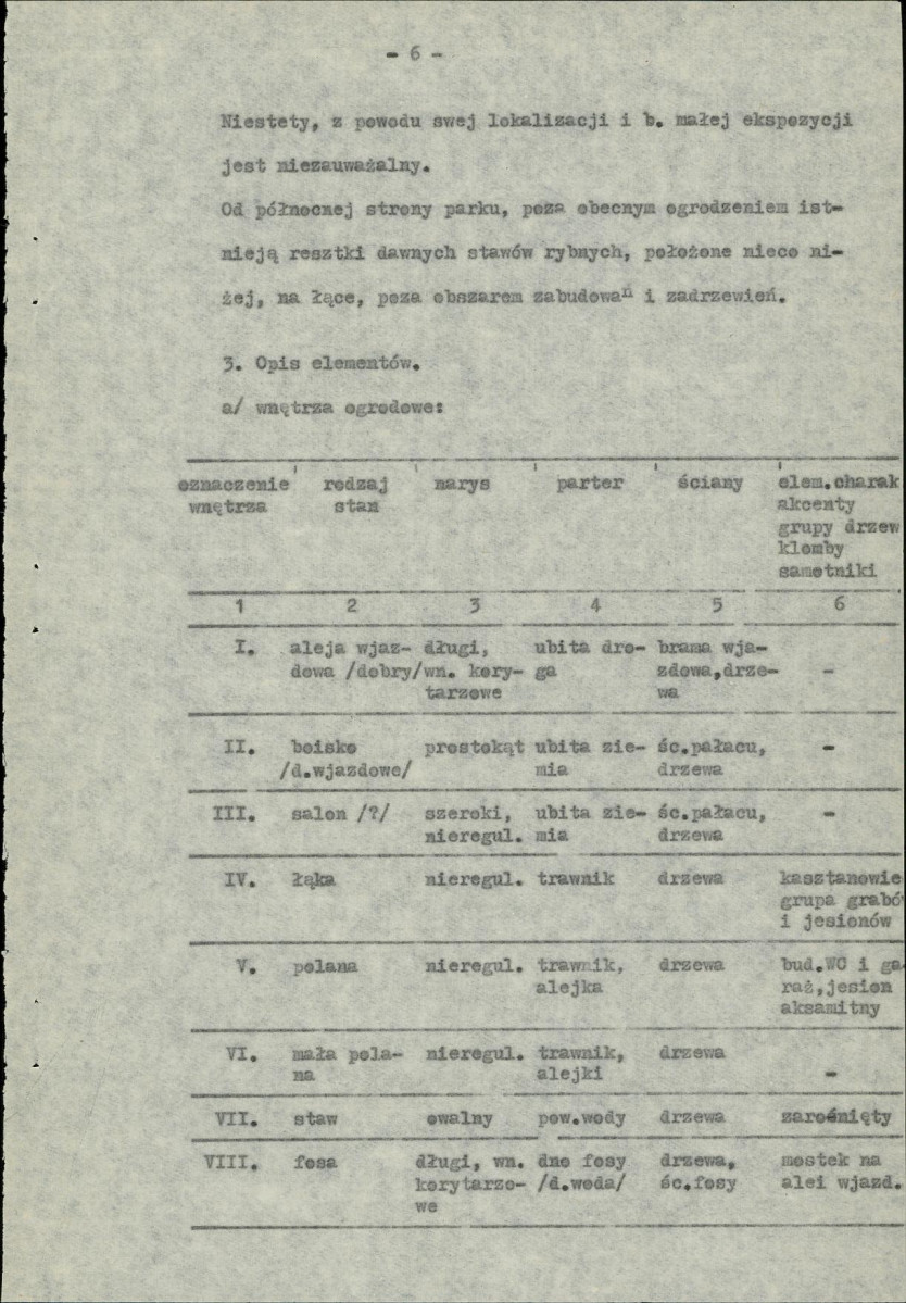 Ewidencja parkowa, skan nr 10