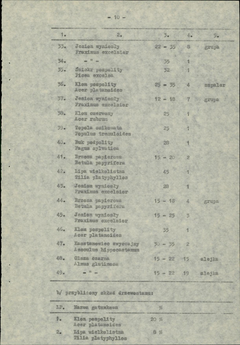 Ewidencja parkowa, skan nr 14
