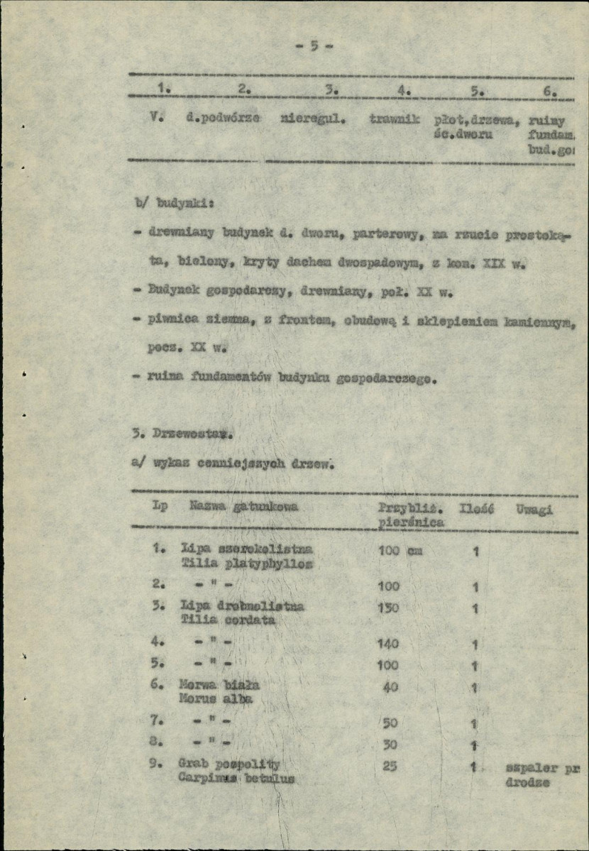 EP - Ewidencja parkowa, skan nr 9