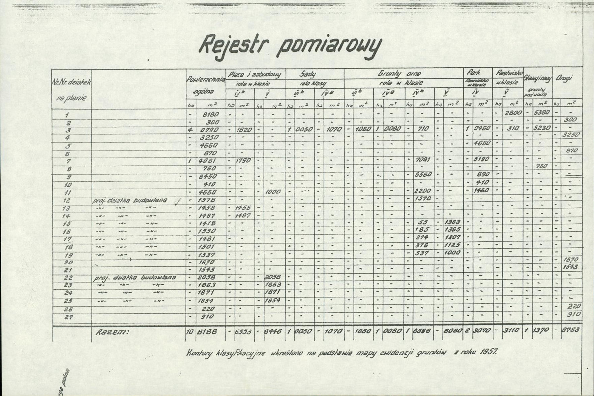 EP - Ewidencja parkowa, skan nr 20