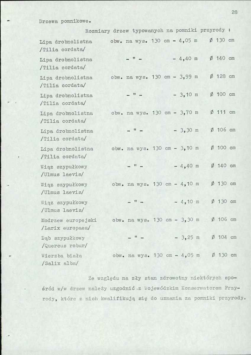 Ewidencja parkowa, skan nr 34