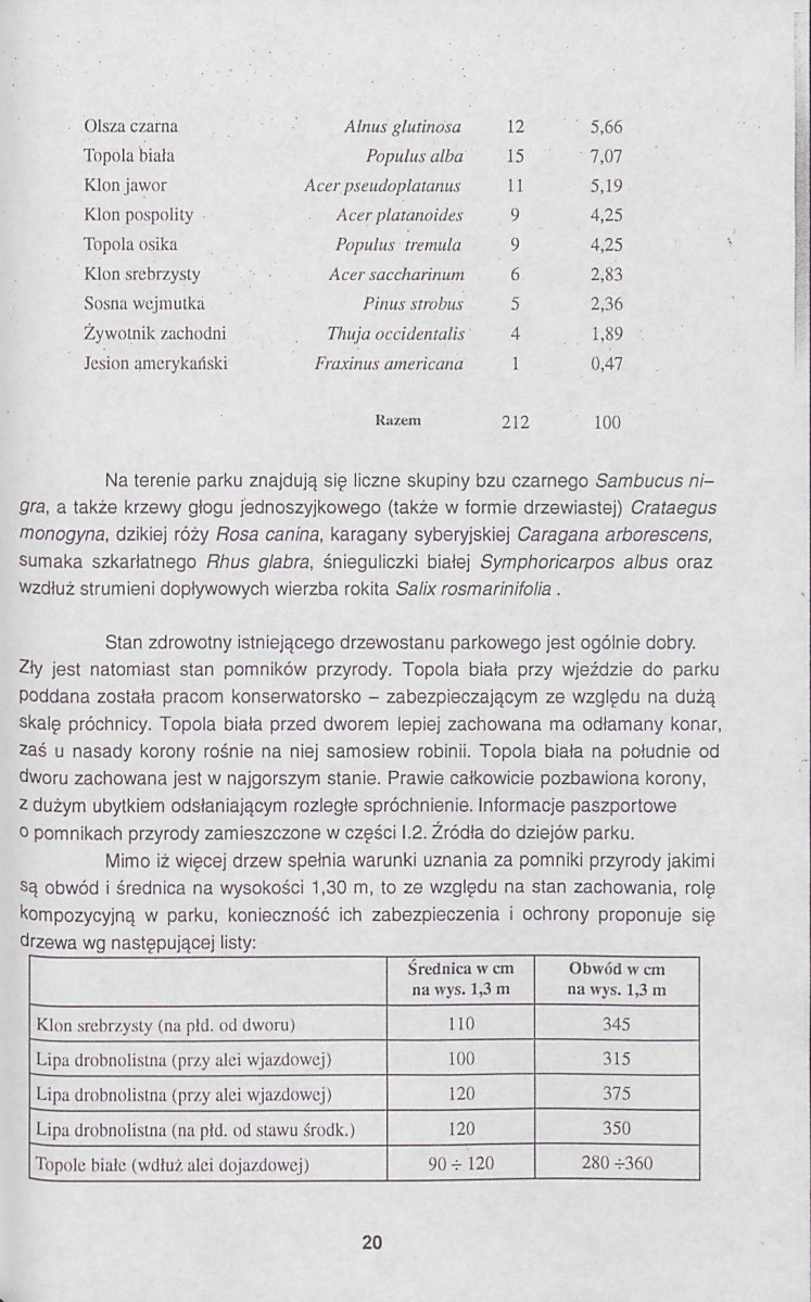 Ewidencja parkowa, skan nr 41