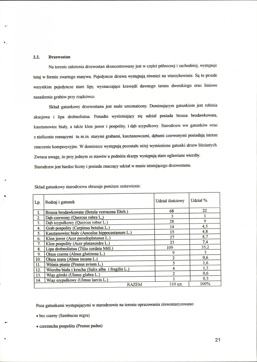 EP - Ewidencja parkowa, skan nr 34