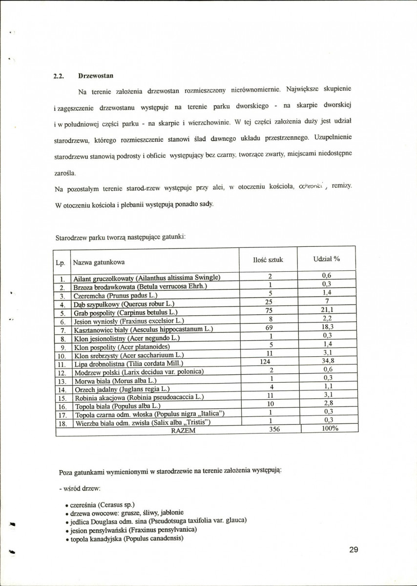 Ewidencja parkowa, skan nr 36