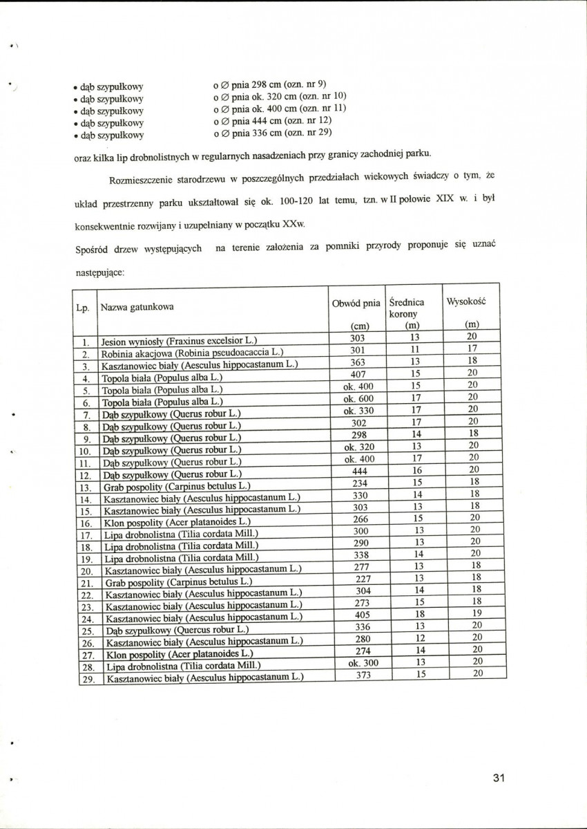 Ewidencja parkowa, skan nr 38