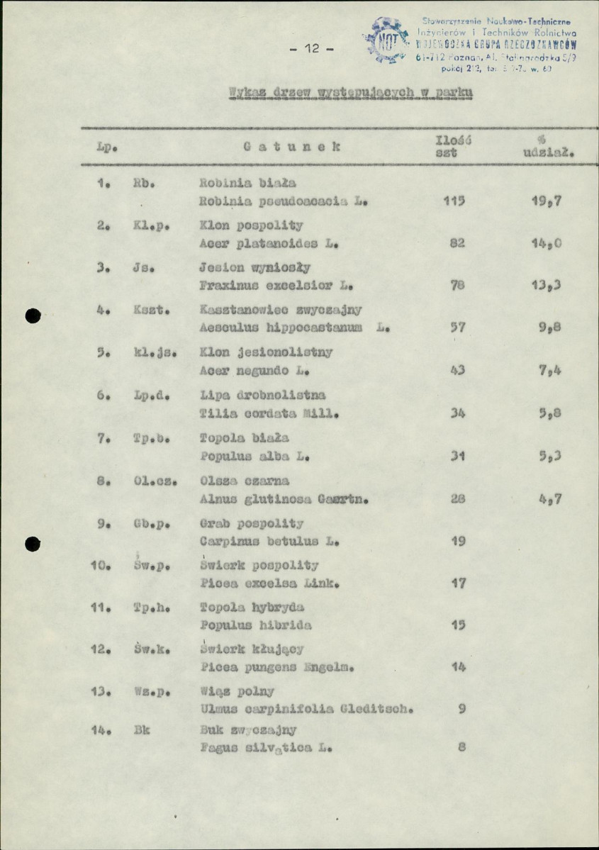 Ewidencja parkowa, skan nr 16