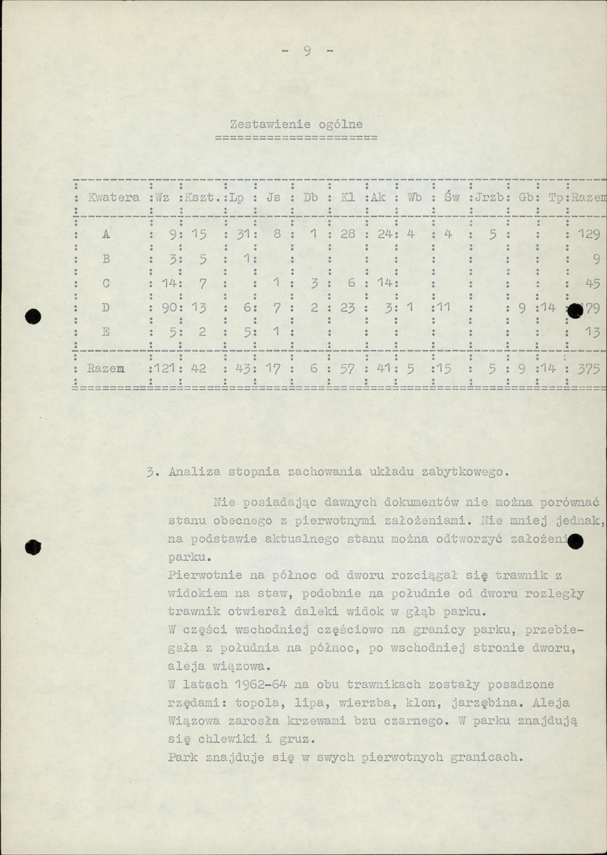 Ewidencja parkowa, skan nr 13