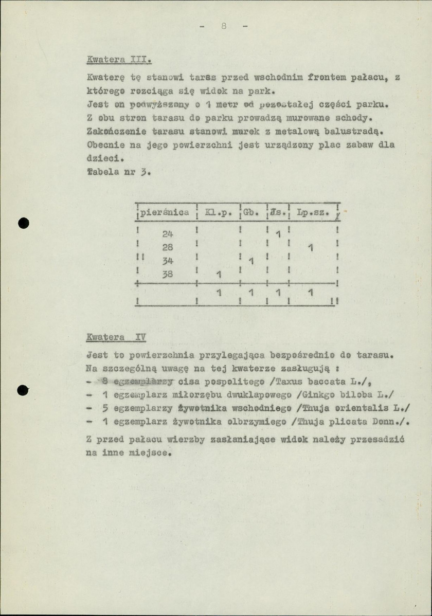 Ewidencja parkowa, skan nr 12