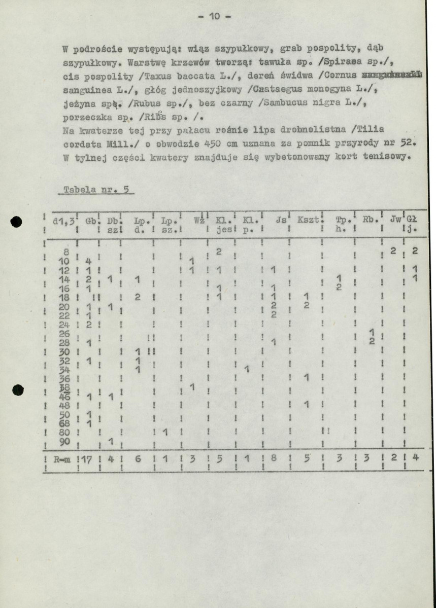Ewidencja parkowa, skan nr 14