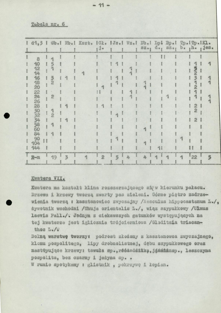 Ewidencja parkowa, skan nr 15