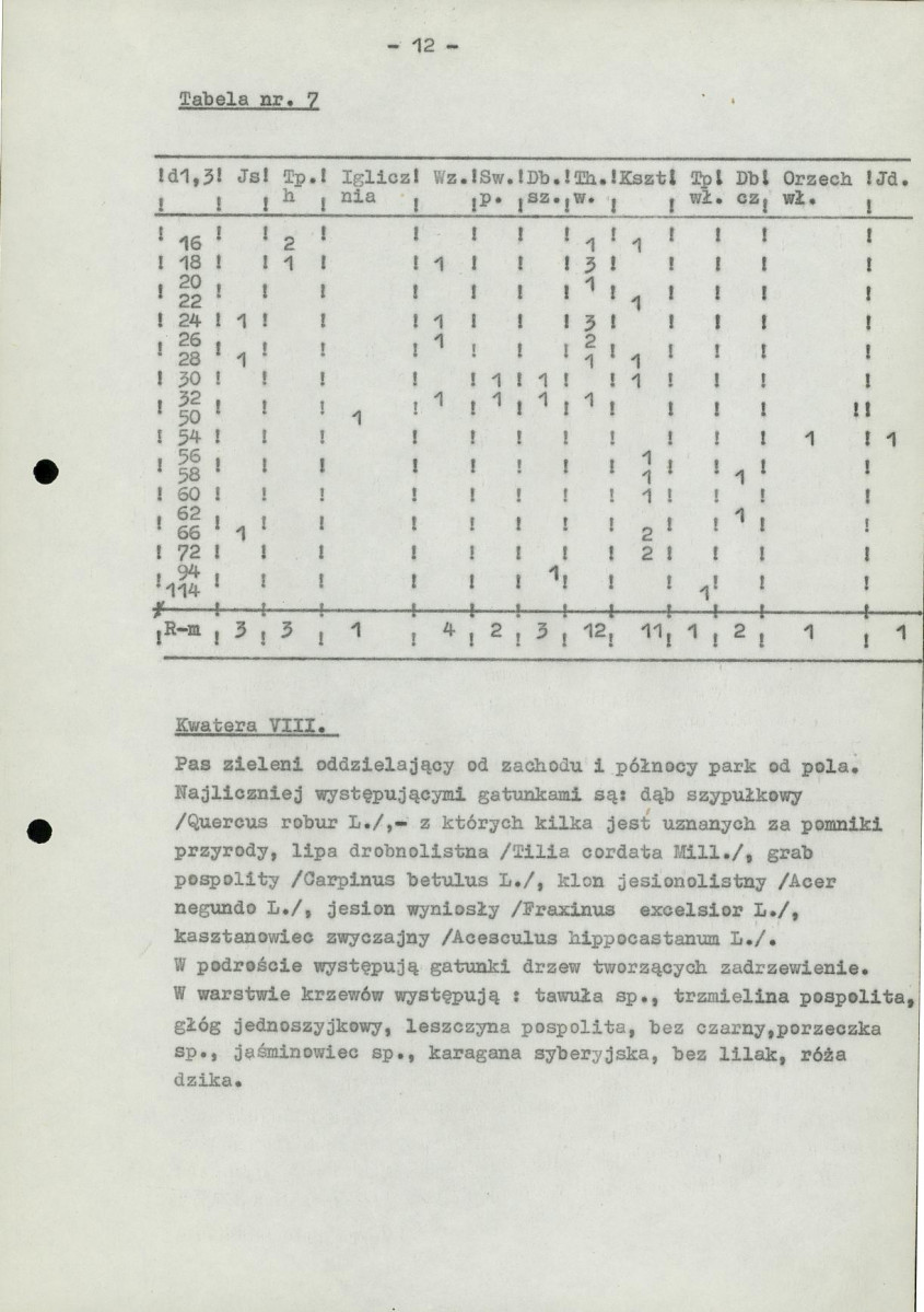 Ewidencja parkowa, skan nr 16