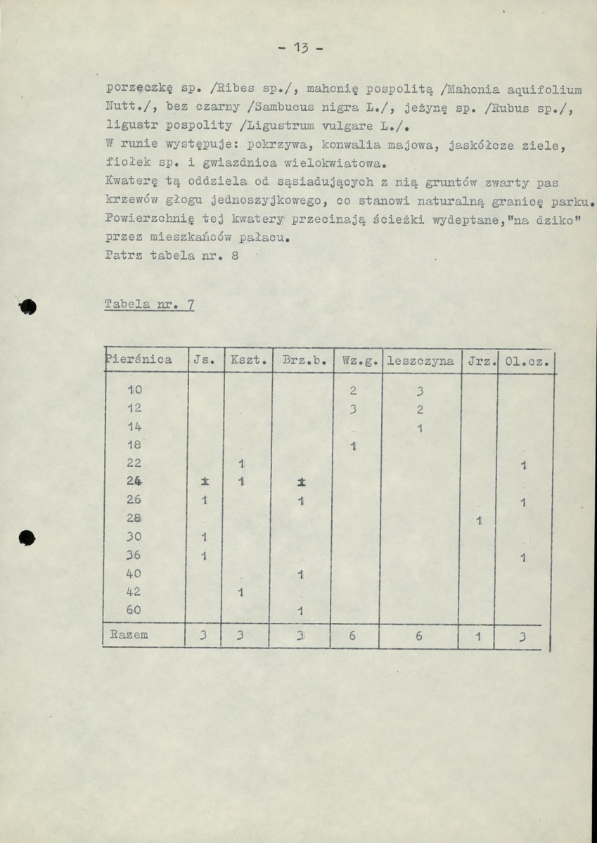 EP - Ewidencja parkowa, skan nr 17