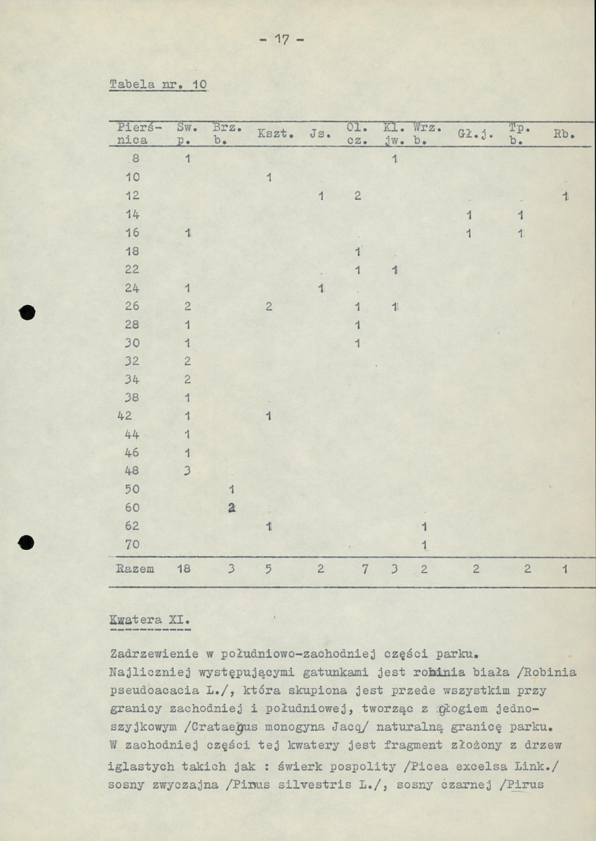 EP - Ewidencja parkowa, skan nr 21