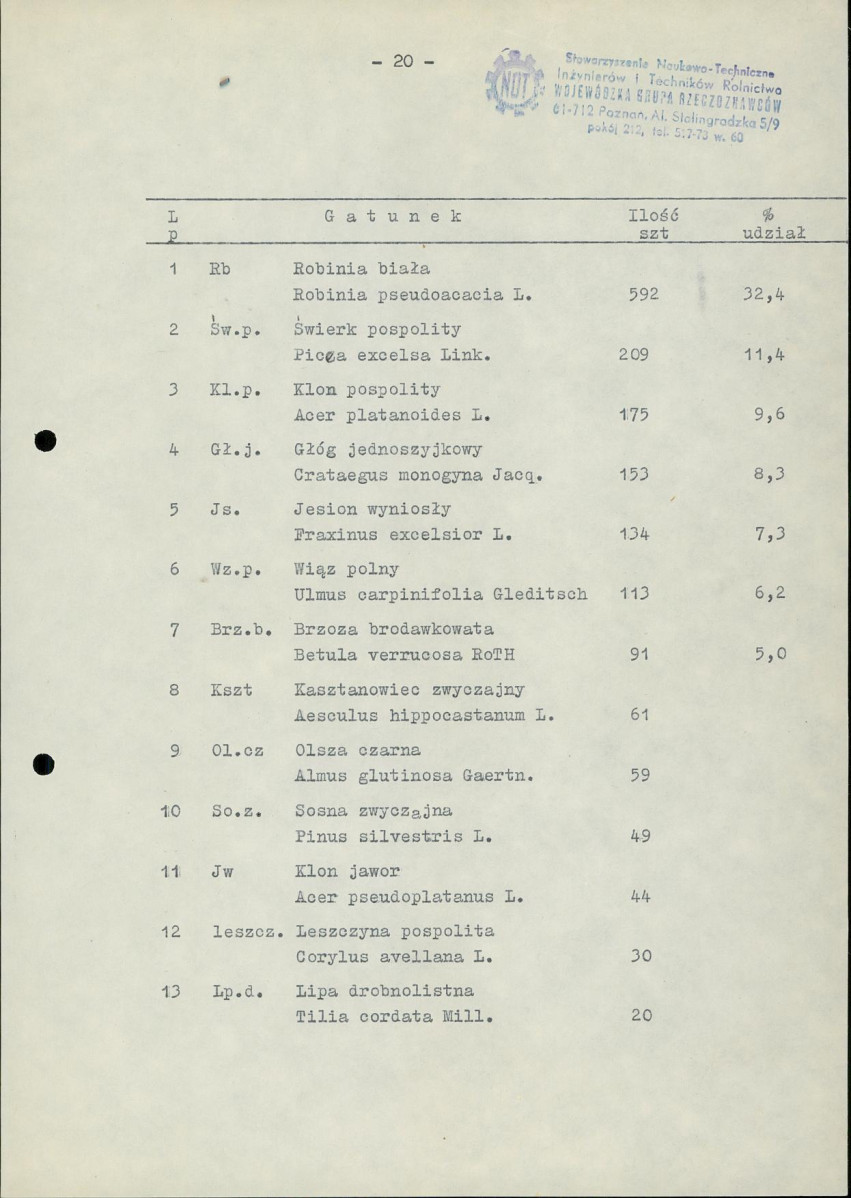 EP - Ewidencja parkowa, skan nr 25