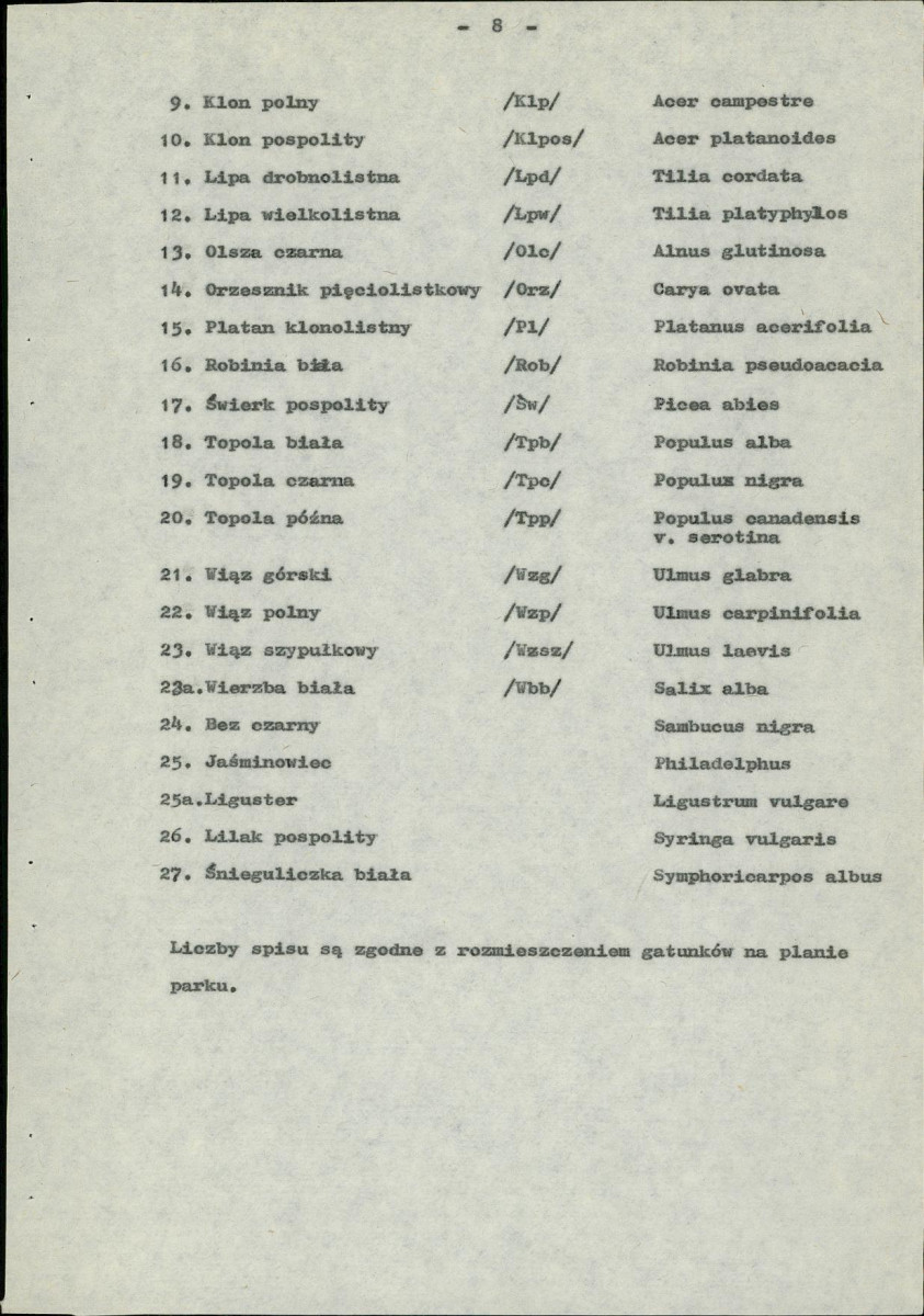 Ewidencja parkowa, skan nr 14