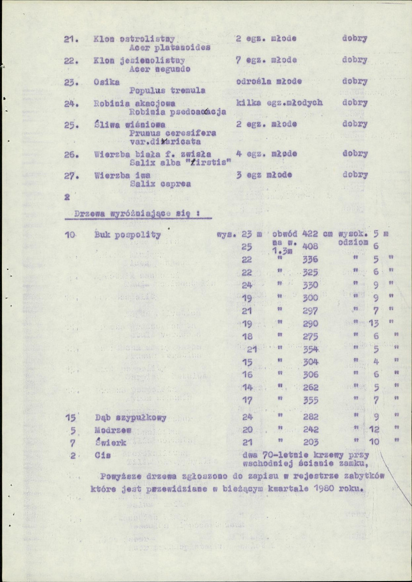 Ewidencja parkowa, skan nr 20