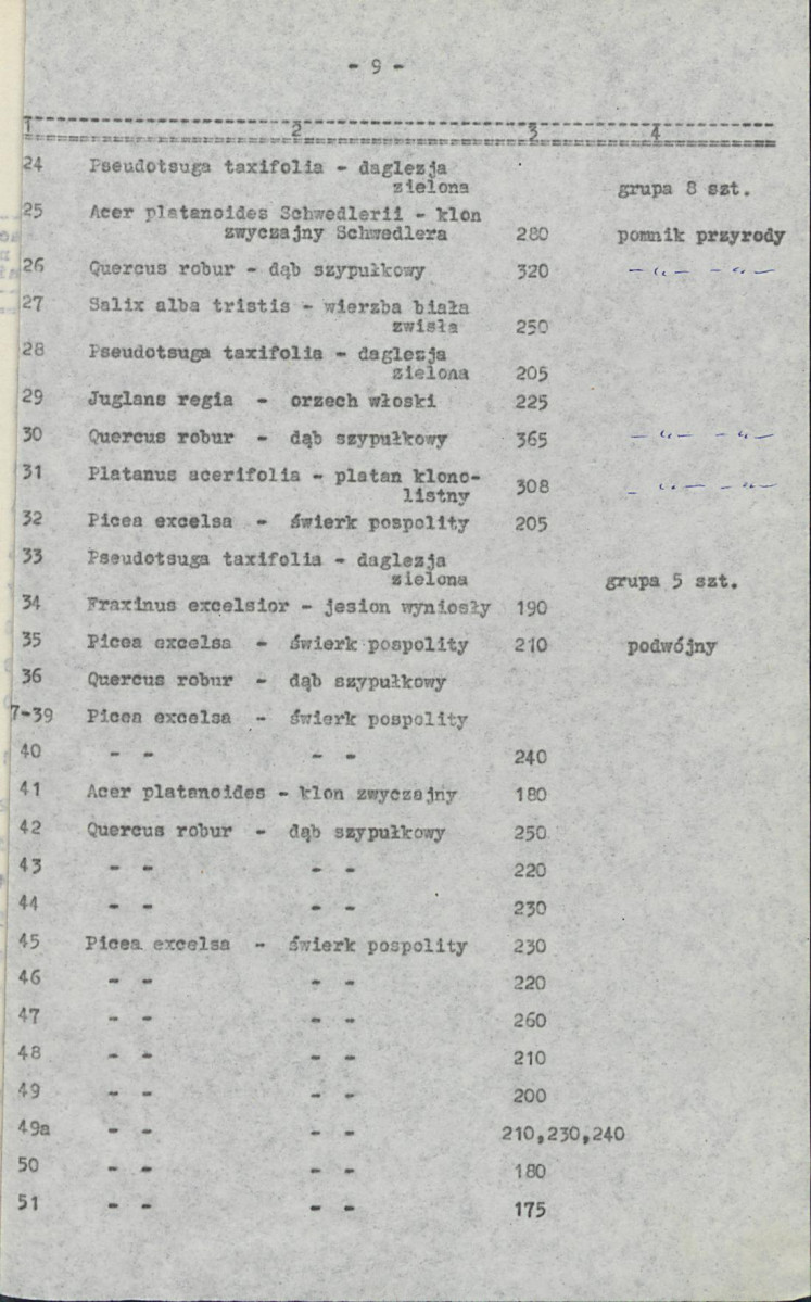 EP - Ewidencja parkowa, skan nr 15
