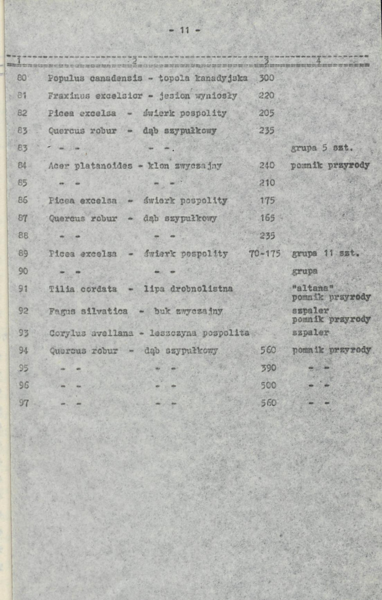 EP - Ewidencja parkowa, skan nr 17