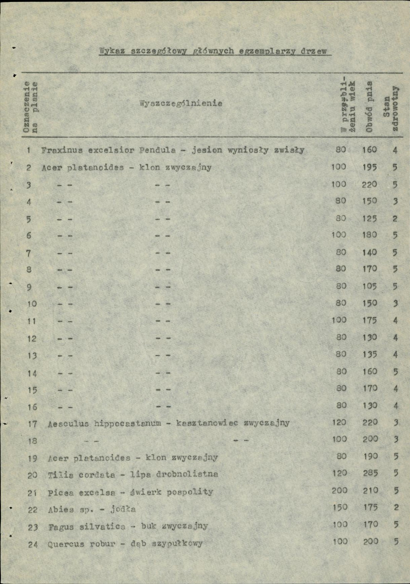 Ewidencja parkowa, skan nr 14