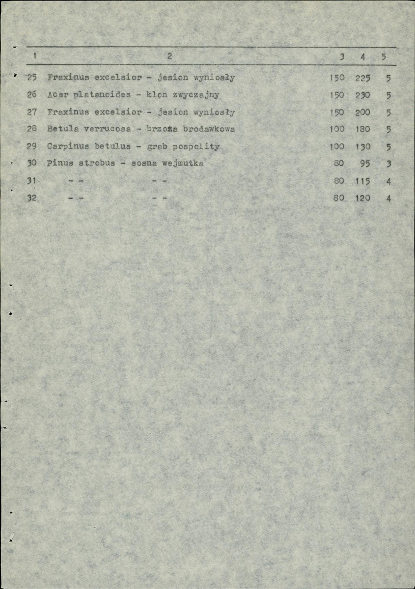 Ewidencja parkowa, skan nr 15