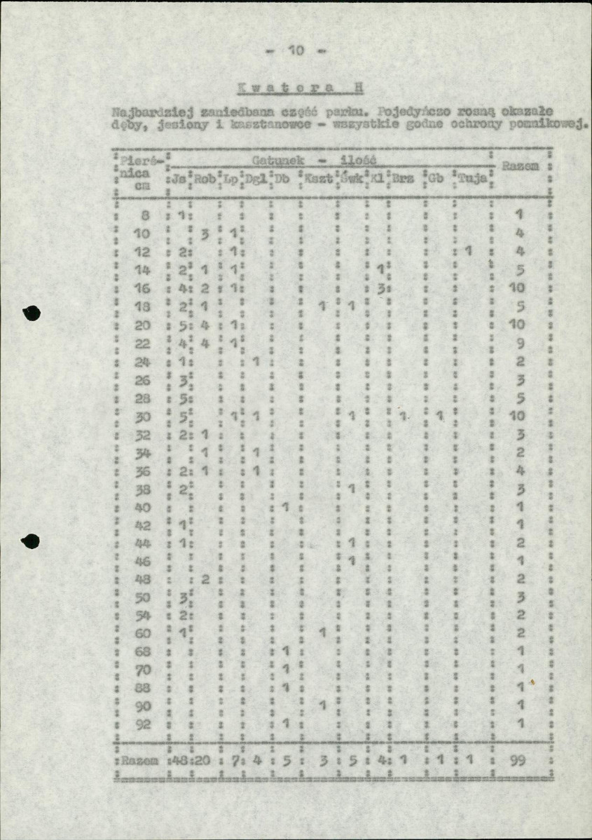 Ewidencja parkowa, skan nr 15