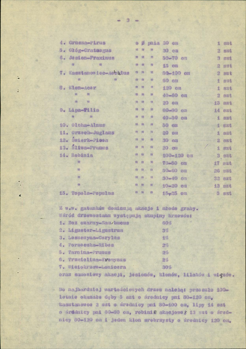 Ewidencja parkowa, skan nr 8
